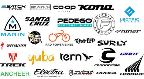 armorbikes e-bike|Best Electric Bikes Brands on AliExpress (Ranking .